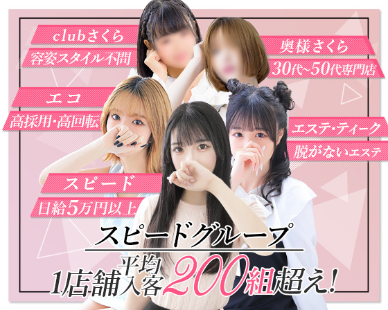 スピードグループ 関西