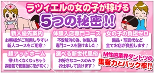 変態clubラツィエル