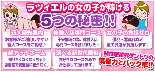 変態clubラツィエル