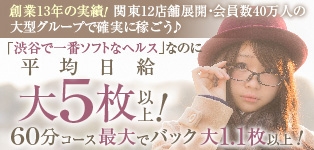 がっつりちかんクラブin渋谷