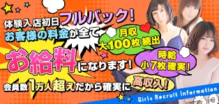 上野デリヘル倶楽部