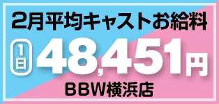 BBW横浜店