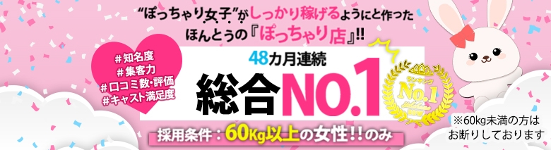 BBW横浜店