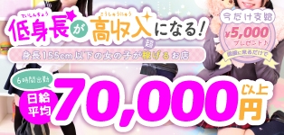 ミニィ娘くらぶ
