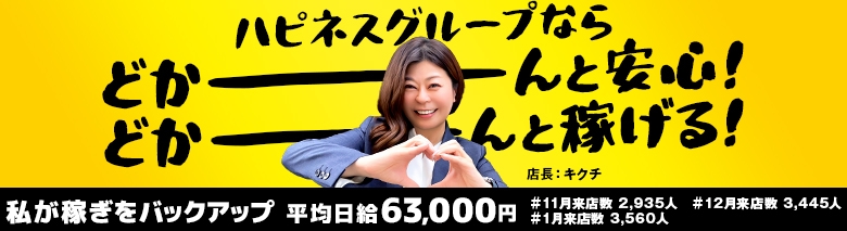 ハピネス福岡