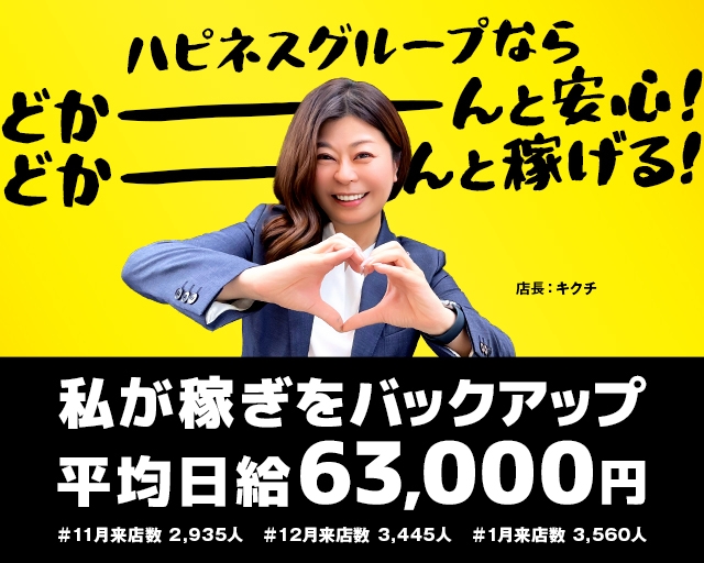 ハピネス福岡