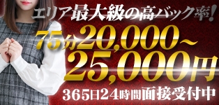 ホワイトベル渋谷