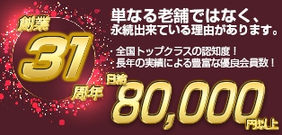 渋谷M性感ダイアナ