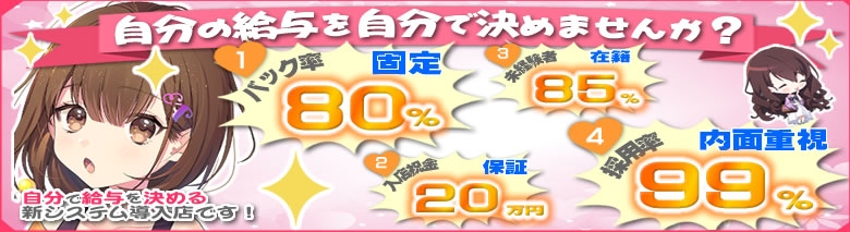 究極の素人専門店Alice -アリス-