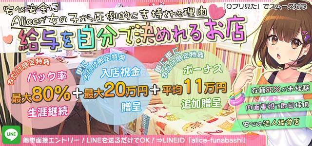 究極の素人専門店Alice -アリス-