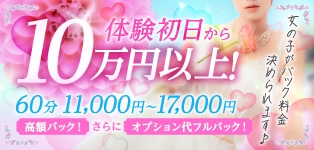 はぁとぶる