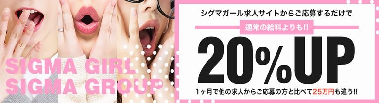 プロフィール天王寺