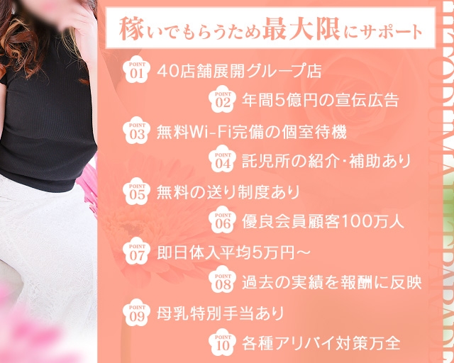 錦糸町人妻ヒットパレード