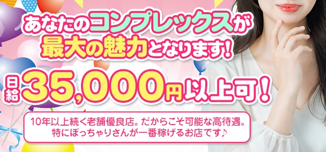 西川口ぷよステーション