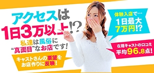 快楽堂
