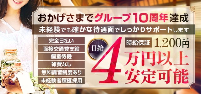 Agu～アグ