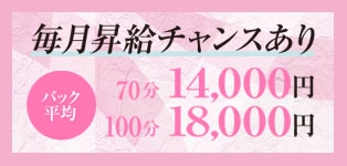 上野DXハイブリッドエステ