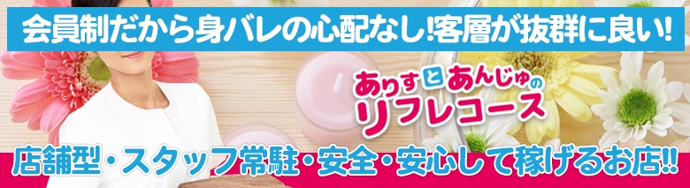ありすとあんじゅ