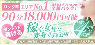 スパーダスパ赤羽店