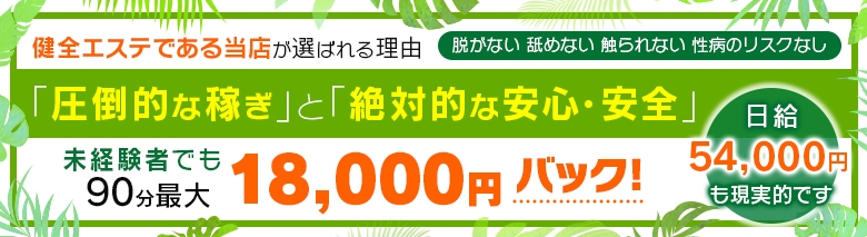 メンズエステ インペリアル