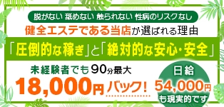 メンズエステ インペリアル