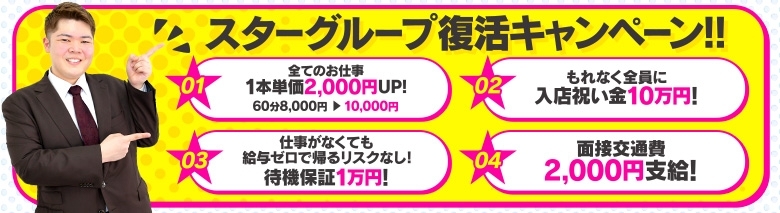 千種回春性感マッサージ倶楽部