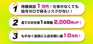千種痴女性感フェチ倶楽部