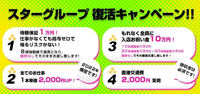 千種痴女性感フェチ倶楽部