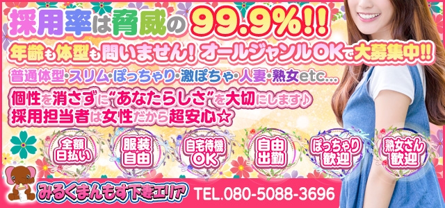 みるくまんもす下妻