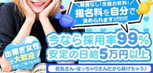 夢の国デリランド