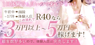プルデリR40