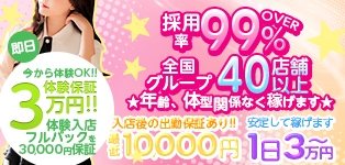 サンキュー沼津店