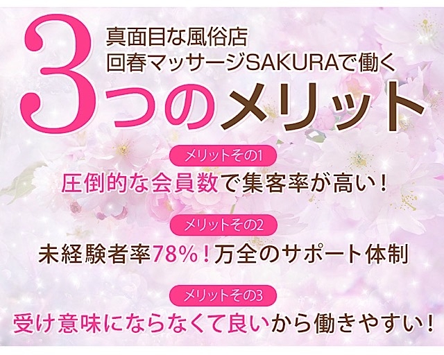 回春マッサージSAKURA 米子店
