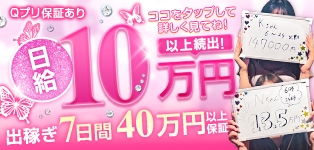 Sherbet シャーベット