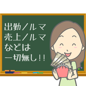 ノルマは一切なし