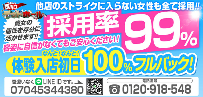 西川口デッドボール