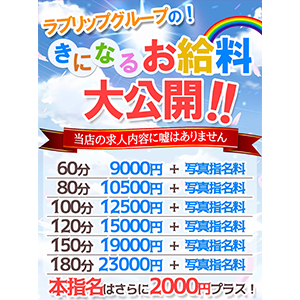 お給料システム