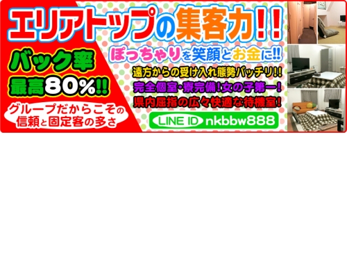 BBW西川口店