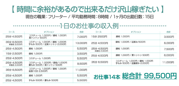 新感覚ハグ専門店 たまご以上ひよこ未満