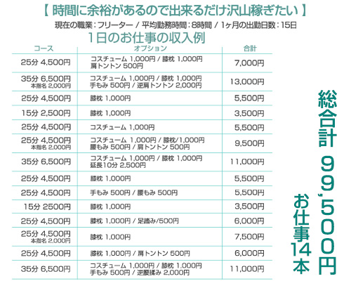 新感覚ハグ専門店 たまご以上ひよこ未満