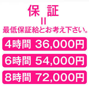 当店だけのオリジナル出勤保証制度