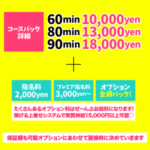 Free!おすすめポイント③