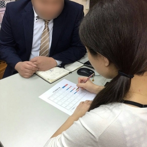 ①女性スタッフ常駐店