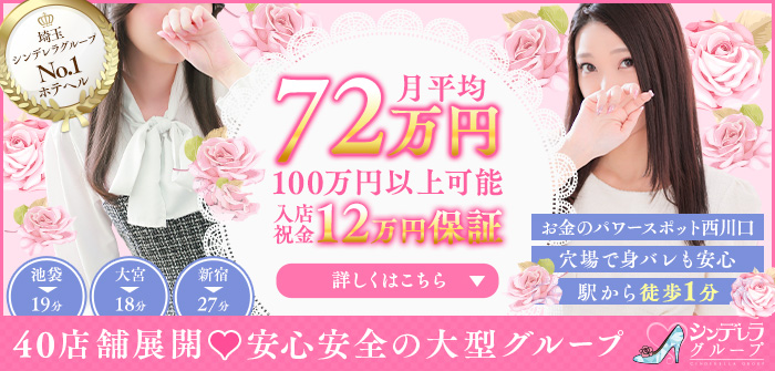 西川口こんにちわいふ