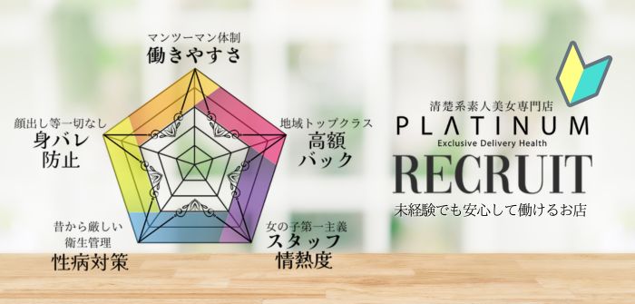 清楚系素人美女専門店 PLATINUMプラチナム四日市店