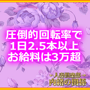 圧倒的回転率で3万超!!