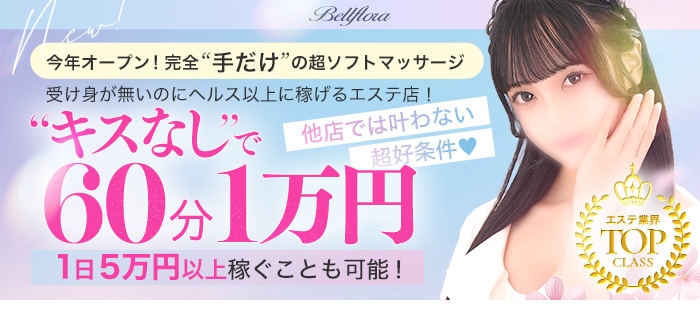Bellflora