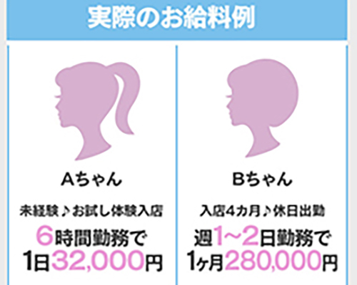TEKOKI GIRLS COLLECTION