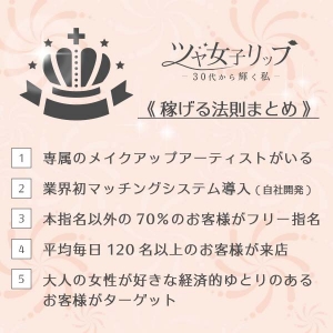 未経験の方でも確実に稼げるプランをご用意してます。