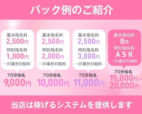 どMばすたーず土浦店